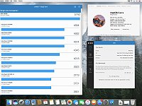 Zrzut ekranu 2017-02-02 o 18.22.45  Porównanie osiągów procesorów  przy wykorzystaniu jedenego rdzenia.